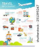 colourful travel vector... | Shutterstock .eps vector #251395267
