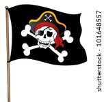 Pirate Banner Theme 1   Vector...