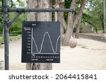 Small photo of A semidiurnal tidal cycle board show high tides and low tides within the lunar day.