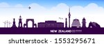 New Zealand Travel Destination...