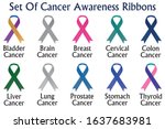 set of cancer awareness ribbons ... | Shutterstock .eps vector #1637683981