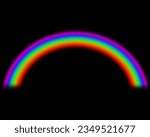 Rainbow overlays and rainbow...