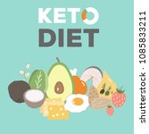 ketogenic diet food  low carb... | Shutterstock .eps vector #1085833211