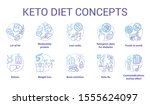 keto diet blue gradient concept ... | Shutterstock .eps vector #1555624097