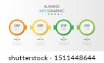 business data visualization... | Shutterstock .eps vector #1511448644