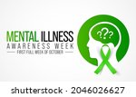 mental illness awareness week... | Shutterstock .eps vector #2046026627