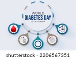 World Diabetes Day Is Observed...