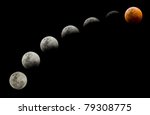 Lunar Eclipse On 15 June 2011