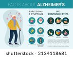 alzheimer's disease... | Shutterstock .eps vector #2134118681