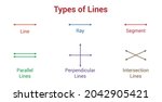 Different Types Of Lines In...