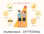 heatstroke prevention... | Shutterstock .eps vector #1977525461