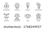 vector creativity icons.... | Shutterstock .eps vector #1768244927