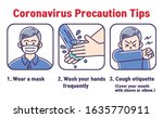 coronavirus covid 19 ... | Shutterstock .eps vector #1635770911
