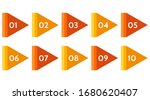 bullet points. triangle icon... | Shutterstock .eps vector #1680620407