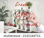 Small photo of CYB Create Your Brand inscription. Male hand with marker write on an background.