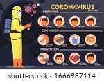coronavirus graphic information.... | Shutterstock .eps vector #1666987114