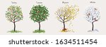 vector set illustration of 4... | Shutterstock .eps vector #1634511454