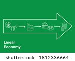 linear economy   infographic... | Shutterstock .eps vector #1812336664