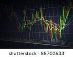 Stock data live on-line. Dark dramatic image