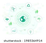 ecology illustration  green... | Shutterstock .eps vector #1985364914