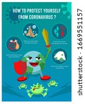 corona virus precaution tips... | Shutterstock .eps vector #1669551157