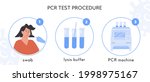 covid 19 test procedure... | Shutterstock .eps vector #1998975167