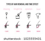 types of hair removal with... | Shutterstock .eps vector #1025555431