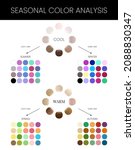 seasonal skin color analysis... | Shutterstock .eps vector #2088830347