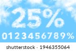 Clouds numbers and percent...