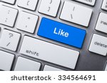 Closeup picture of like button of a modern keyboard.