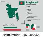 bangladesh infographic vector... | Shutterstock .eps vector #2072302964
