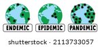 pandemic  epidemic to endemic... | Shutterstock .eps vector #2113733057