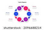 infographic cyclic diagram with ... | Shutterstock .eps vector #2096688214