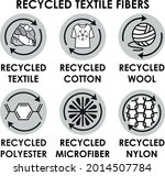 recycled textile fibres icons.... | Shutterstock .eps vector #2014507784