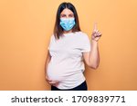 Young pregnant woman mother to be wearing protection mask for coronavirus disease smiling with an idea or question pointing finger up with happy face, number one