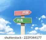 Small photo of Signpost with letters of yen depreciation and yen appreciation 2 directions and blue sky