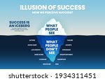 Illusion Concept Of Success...
