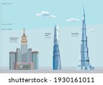 vector illustration of the... | Shutterstock .eps vector #1930161011