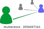 schematic view of social... | Shutterstock . vector #2056047161