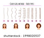 the scheme of curly hair of... | Shutterstock .eps vector #1998020537