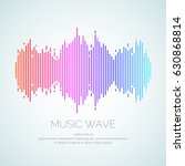 Poster Of The Sound Wave From...