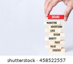 Businessman Building BRAND Concept with Wooden Blocks