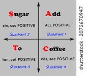 Signs of sin,cos,tan,cosec,sec,cot in different quadrants in Cartesian coordinate.Easy code for learning trigonometric signs of sin,cos,tan.Code Add Sugar To Coffee trick to remember third,fourth 
