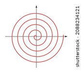 Archimedean Spiral Graph....