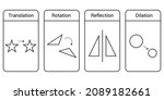types of transformations... | Shutterstock .eps vector #2089182661