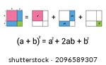 geometric proof of algebaic... | Shutterstock .eps vector #2096589307