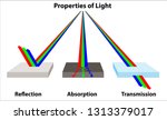 how light works  the properties ... | Shutterstock .eps vector #1313379017