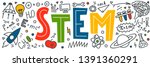 STEM. Science, technology, engineering, mathematics. Science education doodles