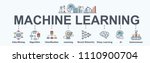 Machine learning banner web icon set, Ai, Data mining, algorithm, algorithm, neural network, deep learning and autonomous. minimal vector infographic concept.