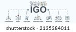 igo  initial game offering ... | Shutterstock .eps vector #2135384011